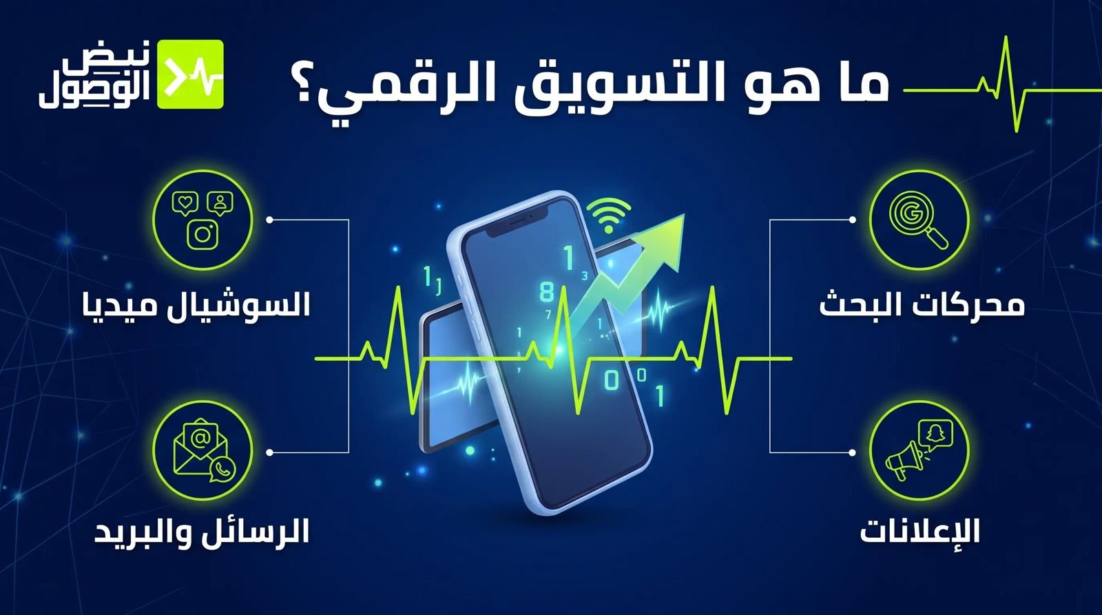 التسويق الرقمي